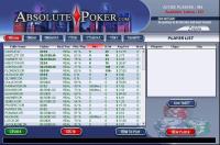 Absolute Poker Screen Shot